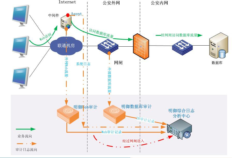 金年会|金年会·jinnian(金字招牌)诚信至上
