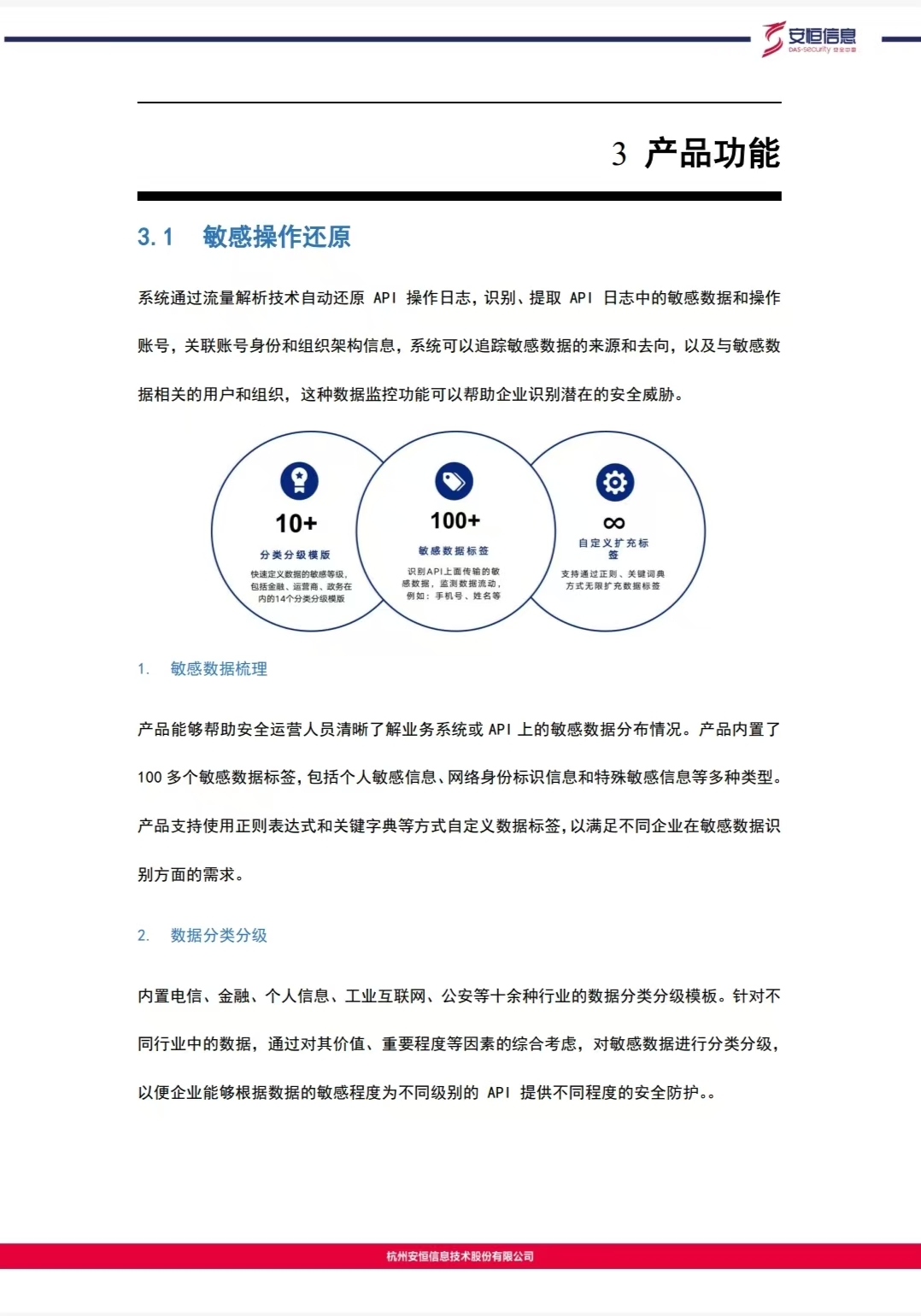 API1 API1