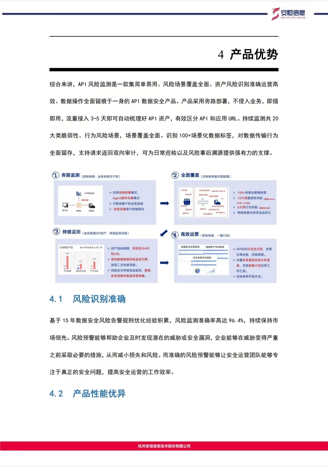 API3 API3