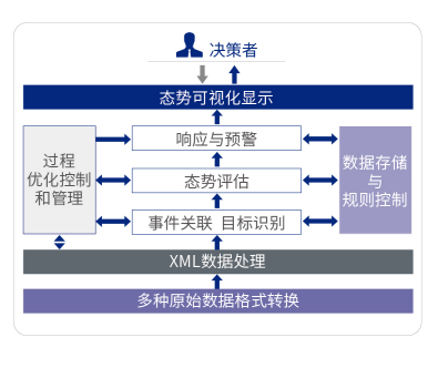 金年会|金年会·jinnian(金字招牌)诚信至上