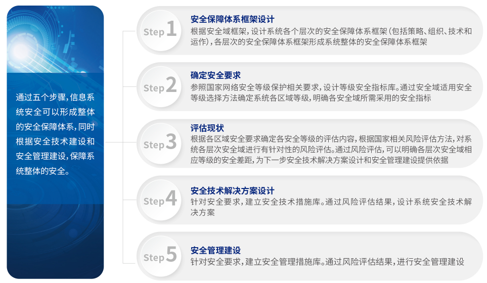 金年会|金年会·jinnian(金字招牌)诚信至上