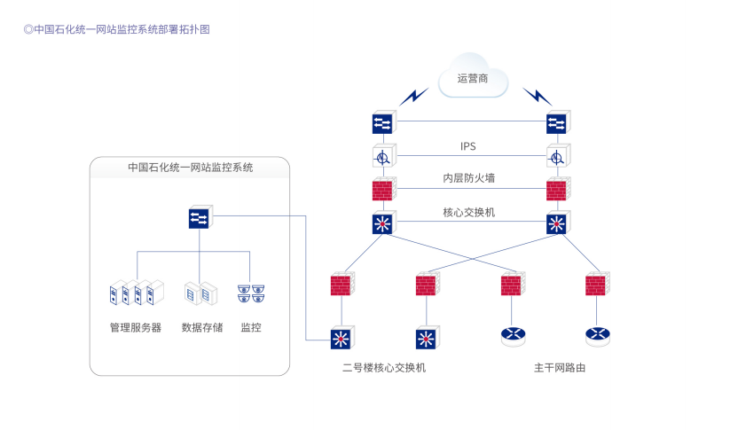 金年会|金年会·jinnian(金字招牌)诚信至上