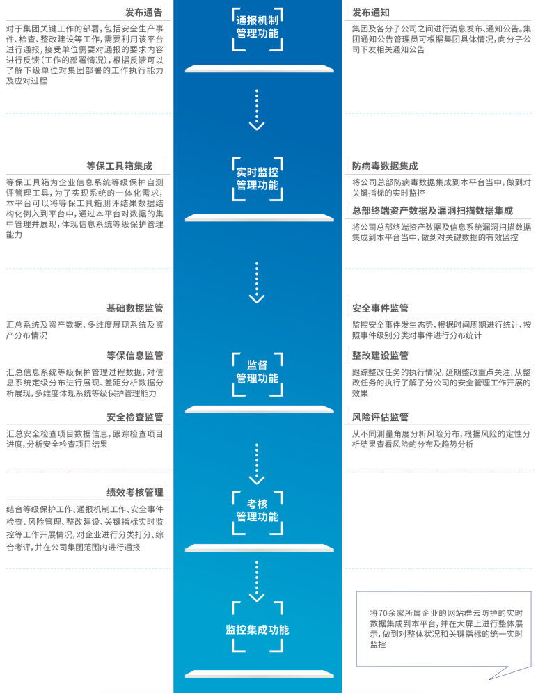金年会|金年会·jinnian(金字招牌)诚信至上