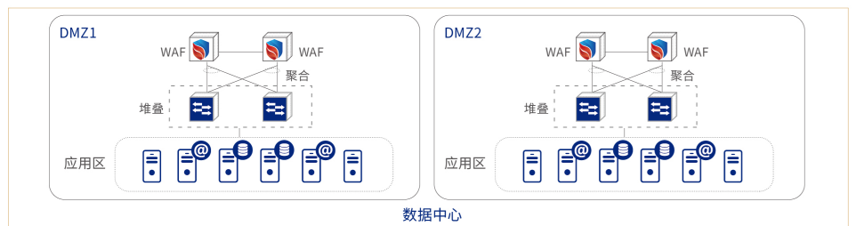 金年会|金年会·jinnian(金字招牌)诚信至上