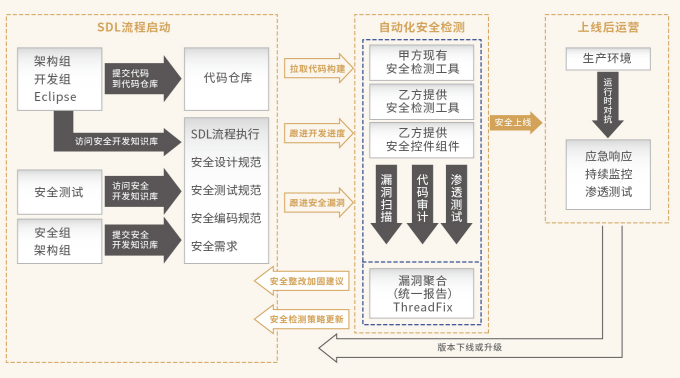 金年会|金年会·jinnian(金字招牌)诚信至上