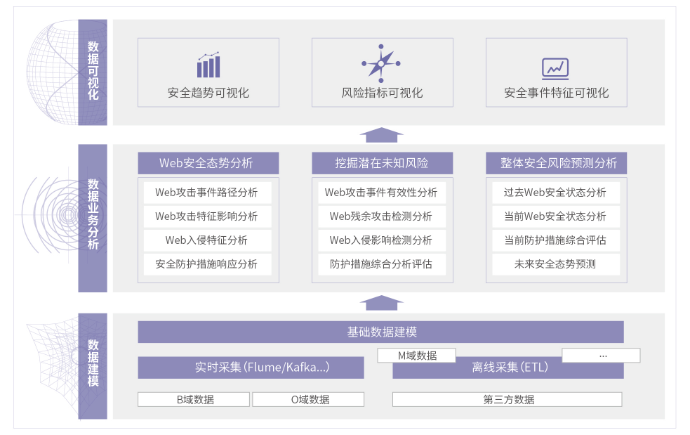 金年会|金年会·jinnian(金字招牌)诚信至上
