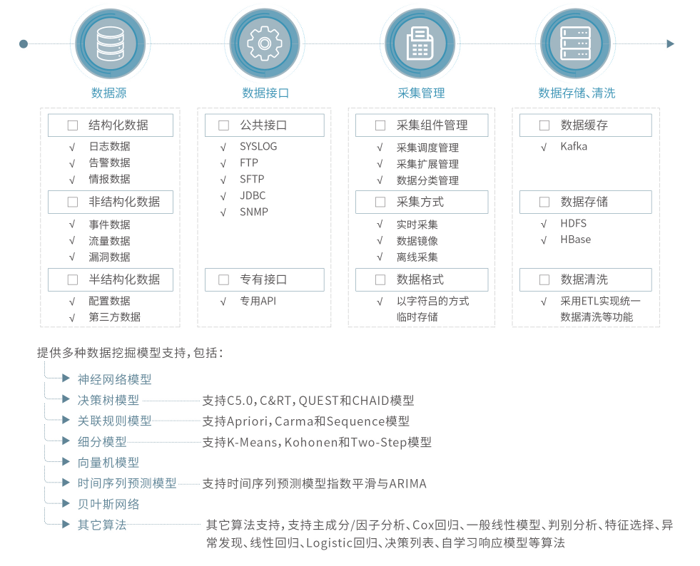 金年会|金年会·jinnian(金字招牌)诚信至上