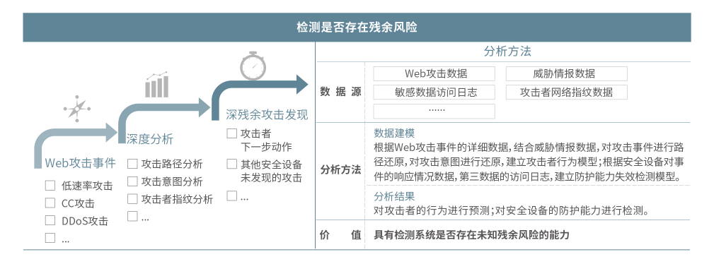 金年会|金年会·jinnian(金字招牌)诚信至上