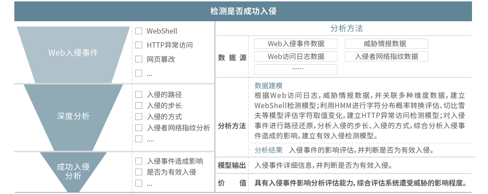 金年会|金年会·jinnian(金字招牌)诚信至上