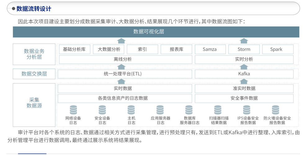 金年会|金年会·jinnian(金字招牌)诚信至上