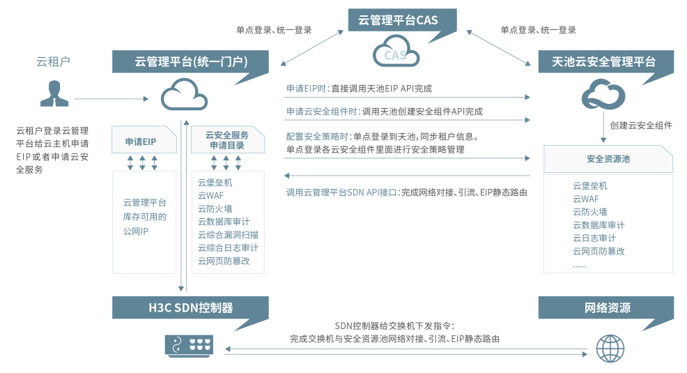 金年会|金年会·jinnian(金字招牌)诚信至上
