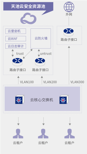 金年会|金年会·jinnian(金字招牌)诚信至上