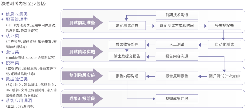 金年会|金年会·jinnian(金字招牌)诚信至上