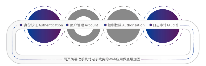 金年会|金年会·jinnian(金字招牌)诚信至上
