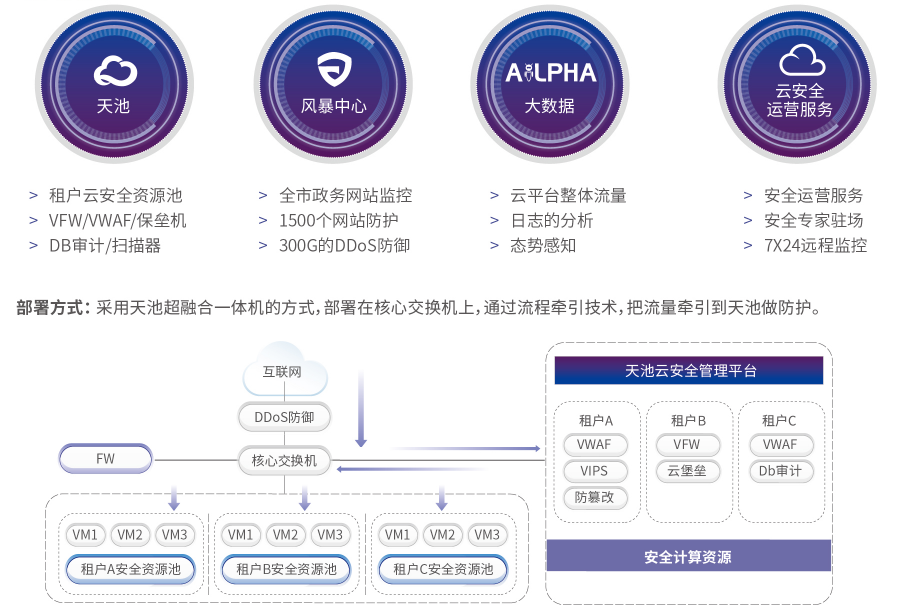 金年会|金年会·jinnian(金字招牌)诚信至上