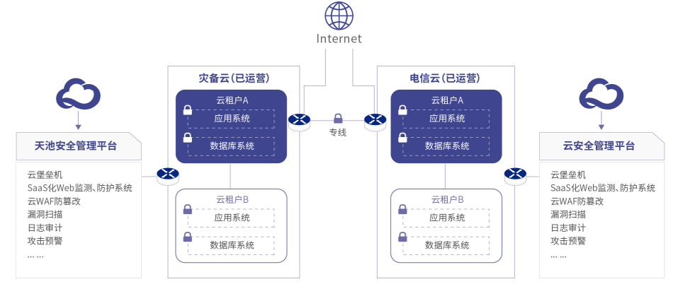 金年会|金年会·jinnian(金字招牌)诚信至上