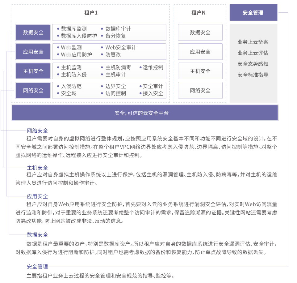 金年会|金年会·jinnian(金字招牌)诚信至上