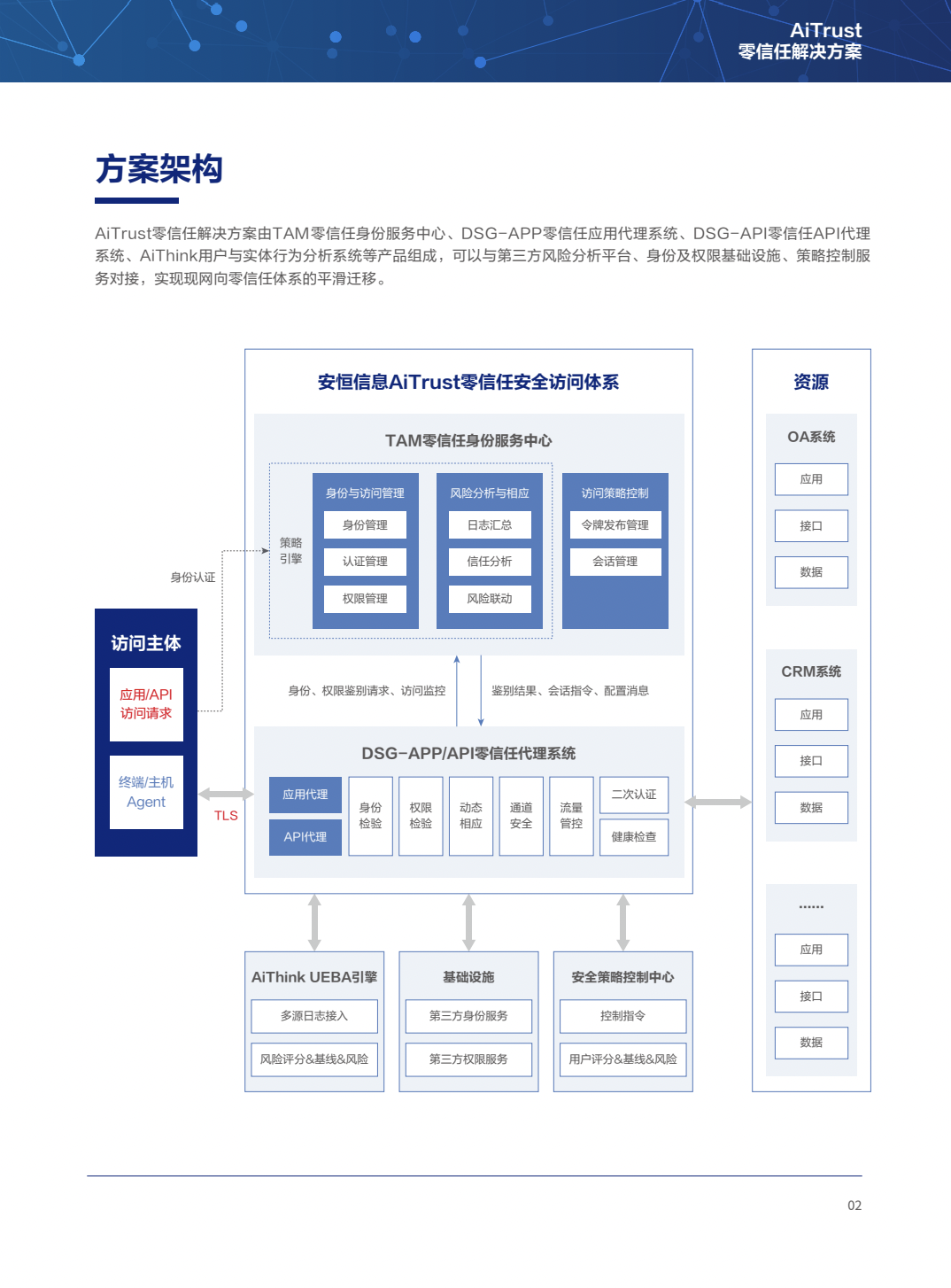 金年会|金年会·jinnian(金字招牌)诚信至上